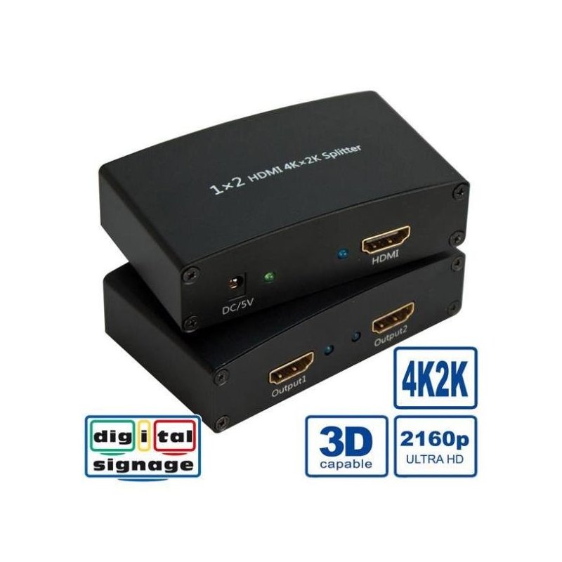 Nilox RO14.01.3580 divisor de video HDMI
