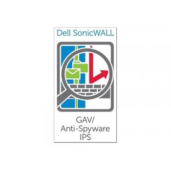 SonicWall Gateway Anti-Malware
