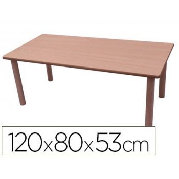 Mesa madera mobeduc t2 rectangular con tapa laminada haya 120x80 cm