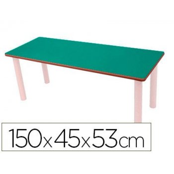 Mesa infantil mobeduc t3 recta ngular patas de tubo metal tablero mdf laminado 150x45 cm