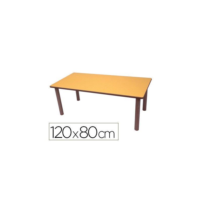 Mesa madera mobeduc talla 0 rectangular con tapa laminada haya 120x80 cm