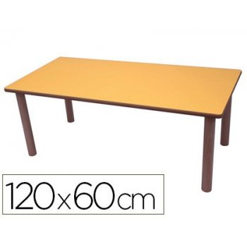 Mesa madera mobeduc talla 0 rectangular con tapa laminada haya 120x60 cm