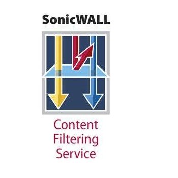 SonicWall 01-SSC-4441 licencia y actualización de software