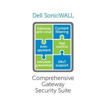 SonicWall COMPRH GATEWAY SECR SUITE BU SVCS 1 licencia(s)