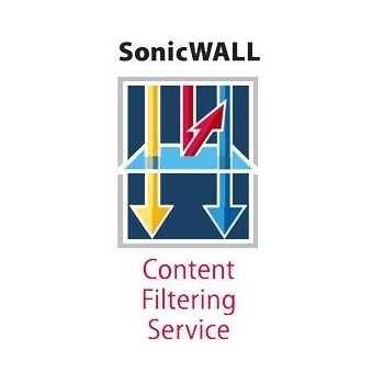 SonicWall Content Filtering Service