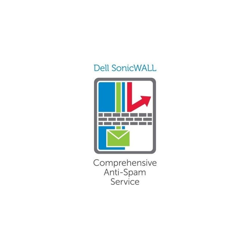 SonicWall Comprehensive Anti-Spam Service