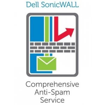 SonicWall Comprehensive Anti-Spam Service