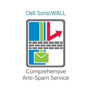 SonicWall Comprehensive Anti-Spam Service