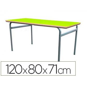 Mesa extensible mobeduc t5 estructura redonda patas de tubo metal tablero mdf laminado extensible 120x80 cm