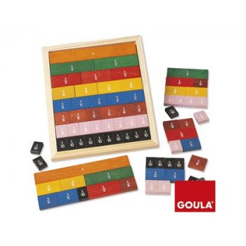 Goula Initiation To Fractions