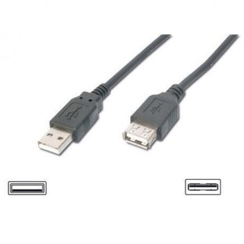 Nilox MGAK7012AL cable USB 1,8 m 2.0 USB A Negro
