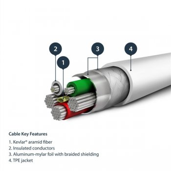 StarTech.com Cable de 2m USB a Lightning - Certificado MFi - Blanco